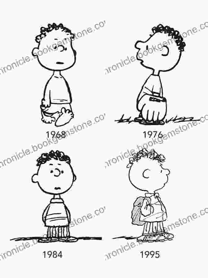 Evolution Of The Peanuts Art Style Over The Years The Art And Making Of Peanuts Animation: Celebrating Fifty Years Of Television Specials